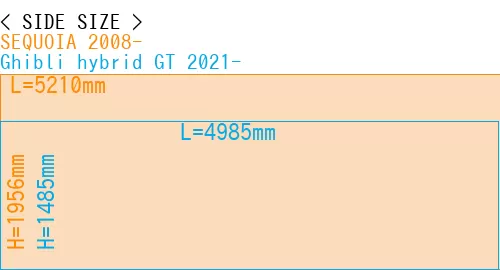 #SEQUOIA 2008- + Ghibli hybrid GT 2021-